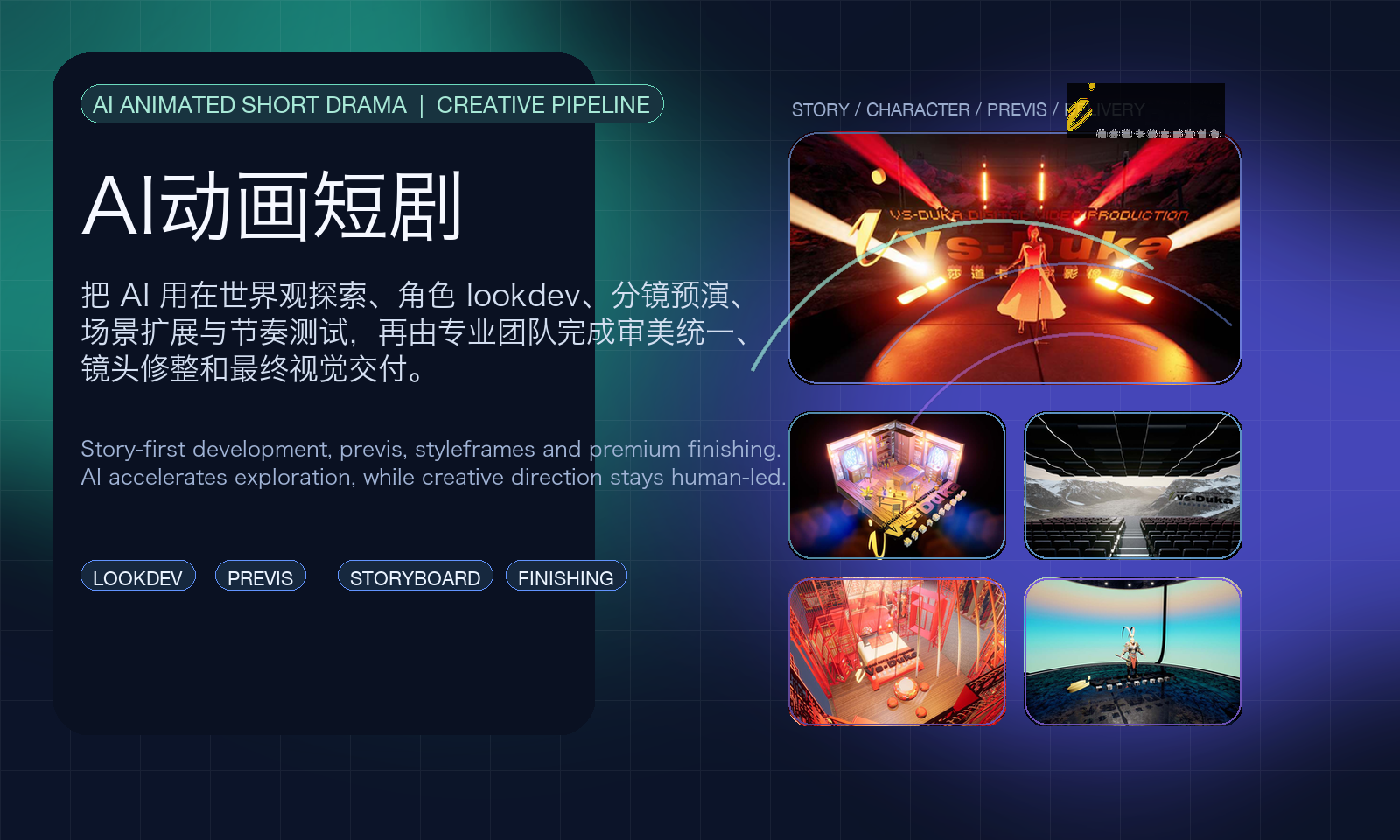 AI动画短剧主视觉，展示角色开发、分镜预演、场景设计与最终交付流程 / AI animated short drama hero visual showing character development, storyboard previs, scene design and final delivery workflow